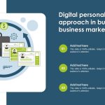 Personalization in Digital Marketing Why It Matters