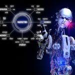The Role of AI in Modern Digital Marketing