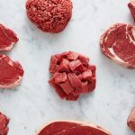 Fresh Meat How to Spot Quality at the Market Expert Guide