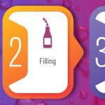 Third-Party Production Why Its Vital for the Drink Industry Third-Party Production Why Its Vital for the Drink Industry