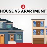 Choosing Between a House or an Apartment