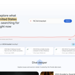 Top Business Niches to Watch in the Coming Years