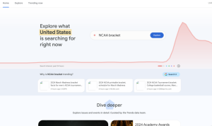 Top Business Niches to Watch in the Coming Years