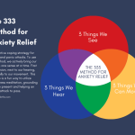 How to Manage Anxiety with Simple Techniques