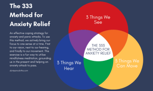 How to Manage Anxiety with Simple Techniques How to Manage Anxiety with Simple Techniques