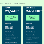 Comparison of Top Marketing Tools in 2025 Insights Comparison of Top Marketing Tools in 2025 Insights