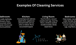 High Demand Business Services You Can Offer Today