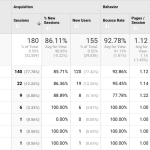 Top Tools for Tracking Social Media Metrics Insights Top Tools for Tracking Social Media Metrics Insights