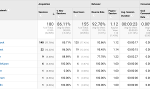 Top Tools for Tracking Social Media Metrics Insights Top Tools for Tracking Social Media Metrics Insights