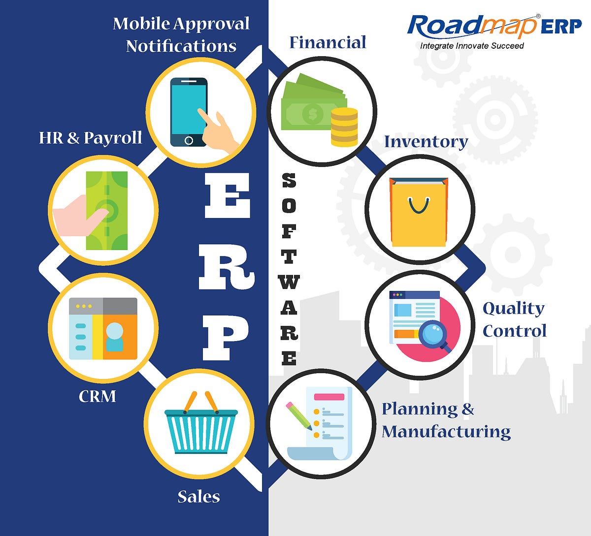 DEBOX GLOBAL IT SOLUTIONS PVT LTD - Best Apparel Erp, Garment Erp ...