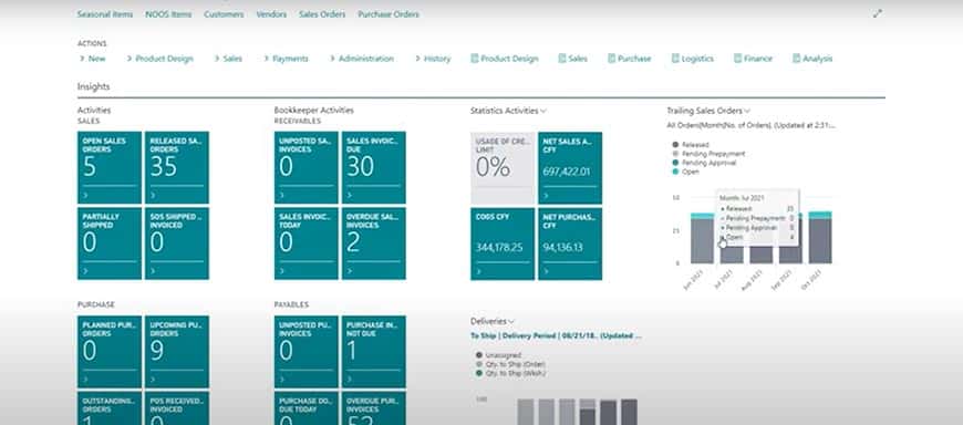 Apparel ERP Software Review Transform Your Business Now