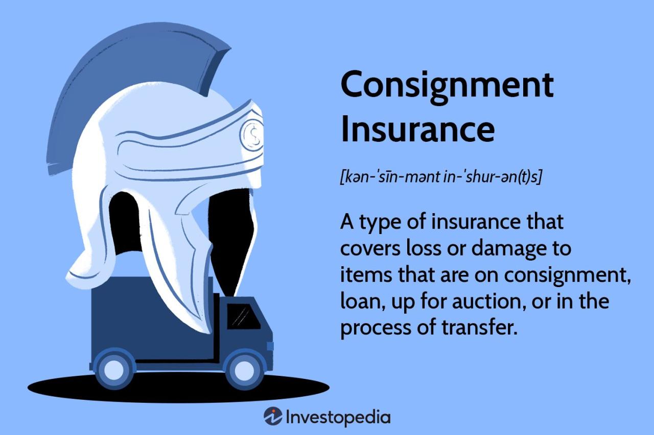 Luxury Consignment Store Insurance Review Unveiled