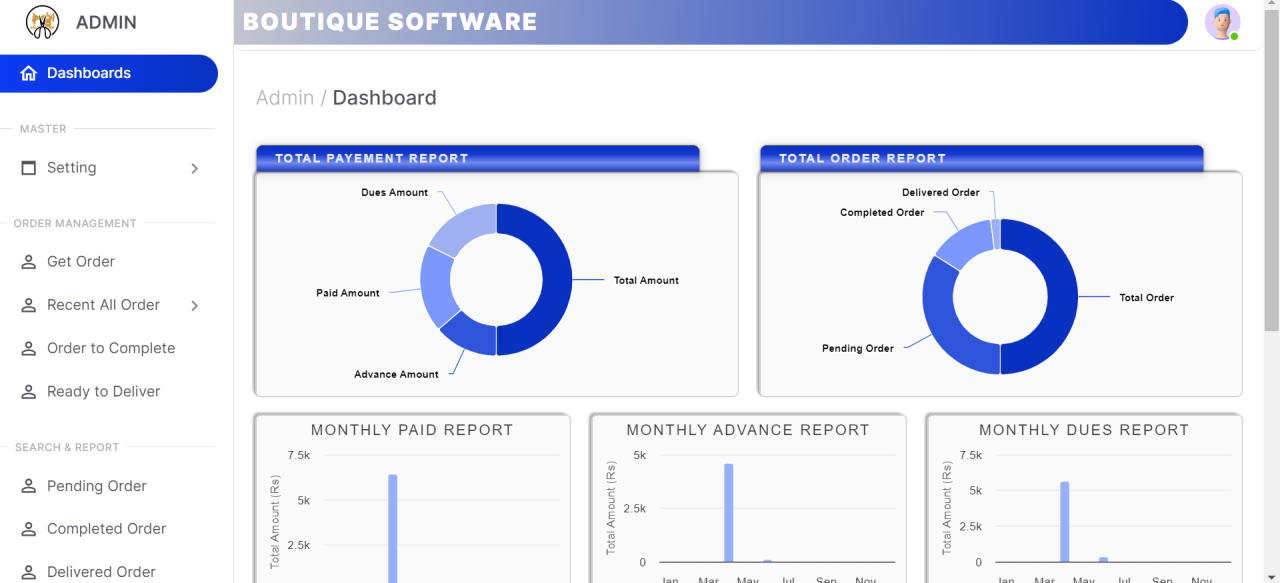 Boutique Management Software Review Unveiling Excellence
