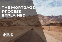 Steps To Take When Applying For A Mortgage Simplified