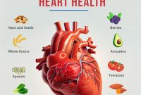 Best Foods To Eat For Heart And Longevity