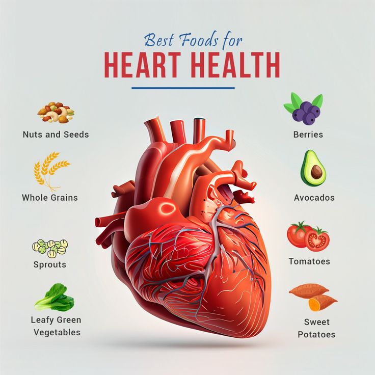 Best Foods To Eat For Heart And Longevity