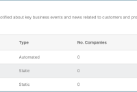 How To Create A Watchlist For Multiple Platforms