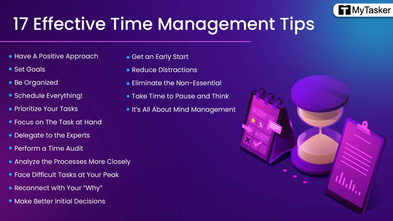 Strategies For Effective Time Management Skills