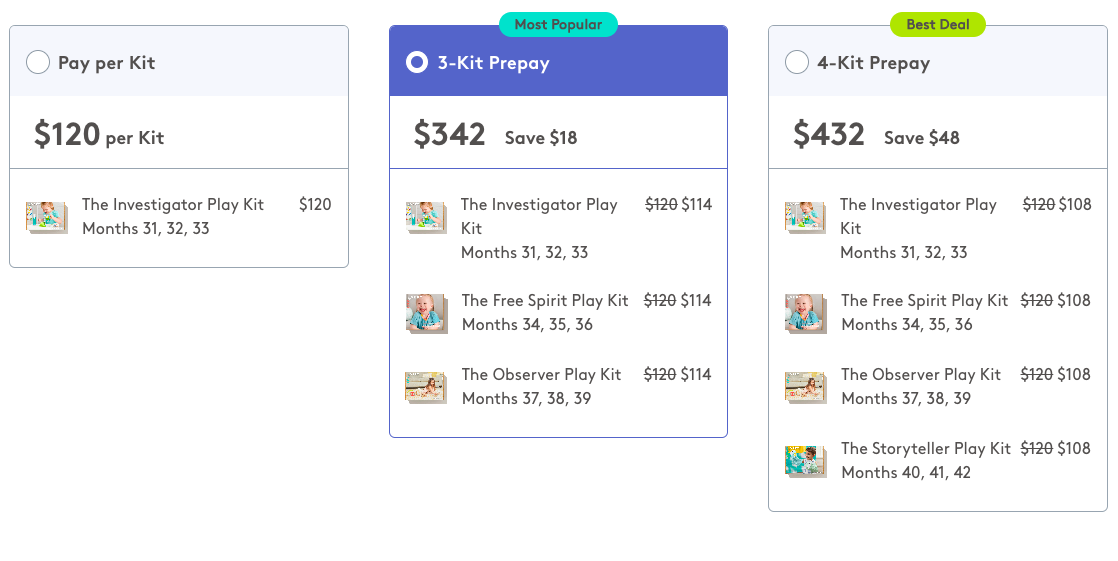 How To Maximize Your Subscriptions Today