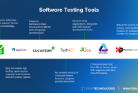 How Do I Improve Software Testing Processes Effectively