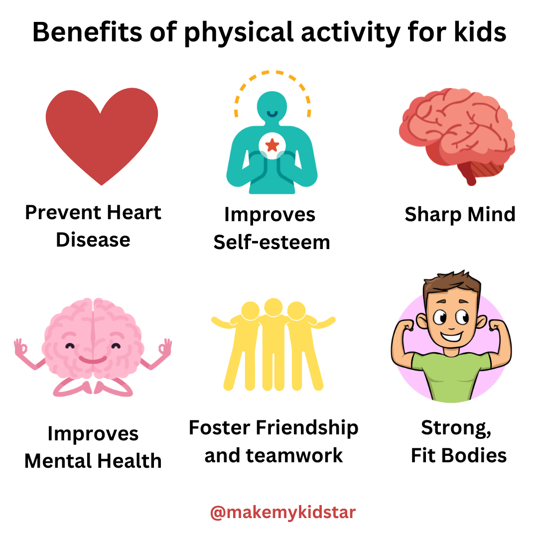 What Are The Benefits Of Regular Physical Activity