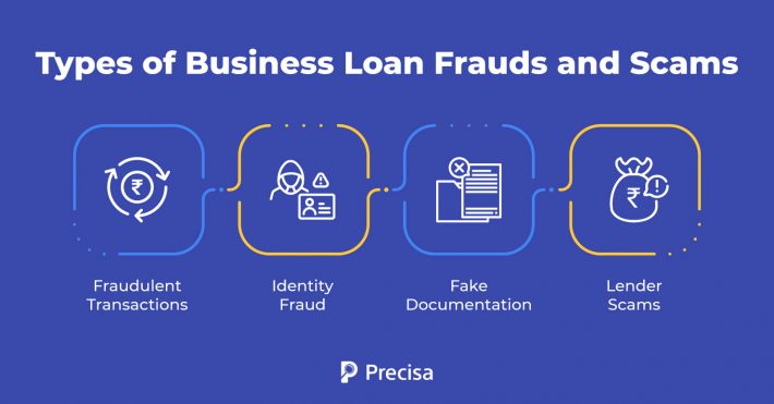 How To Avoid Loan Scams And Frauds