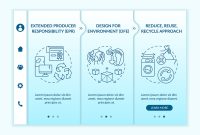 Ways To Reduce Electronic Waste And Promote Sustainability