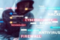 Top Software For Enhancing Cybersecurity In Organizations