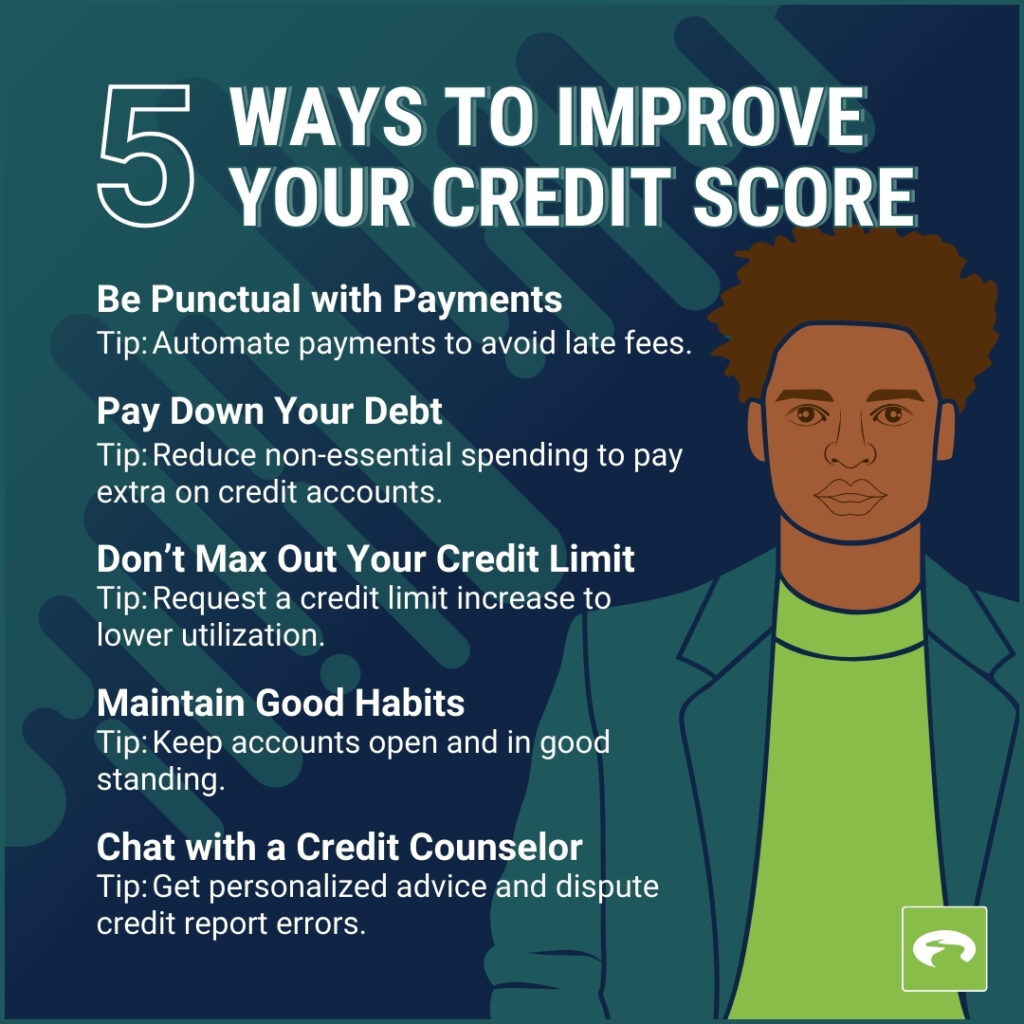 Tips For Managing Debt And Improving Credit Score