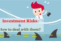 How To Evaluate Financial Risks Before Investing