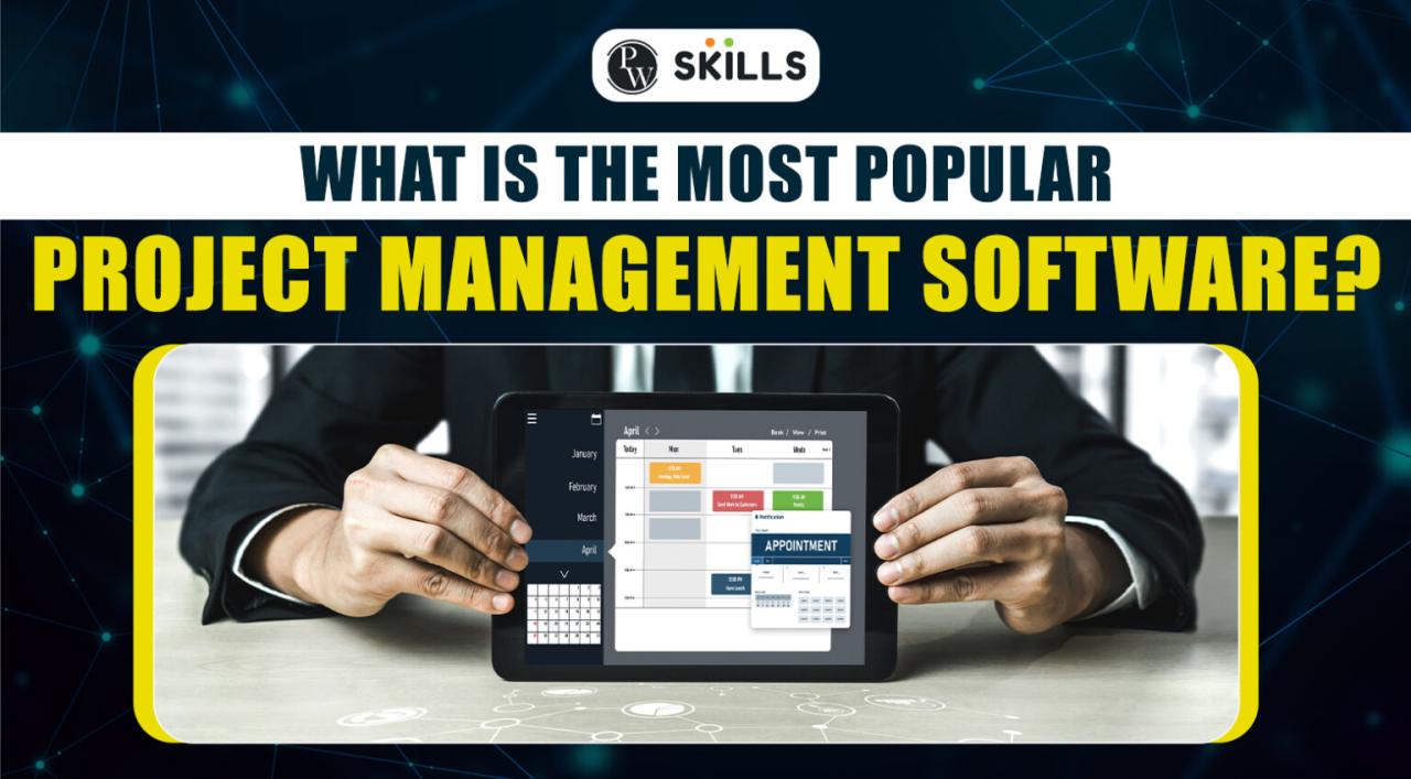 How To Choose The Right Project Management Software