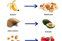 How To Reduce Inflammation In The Body Naturally