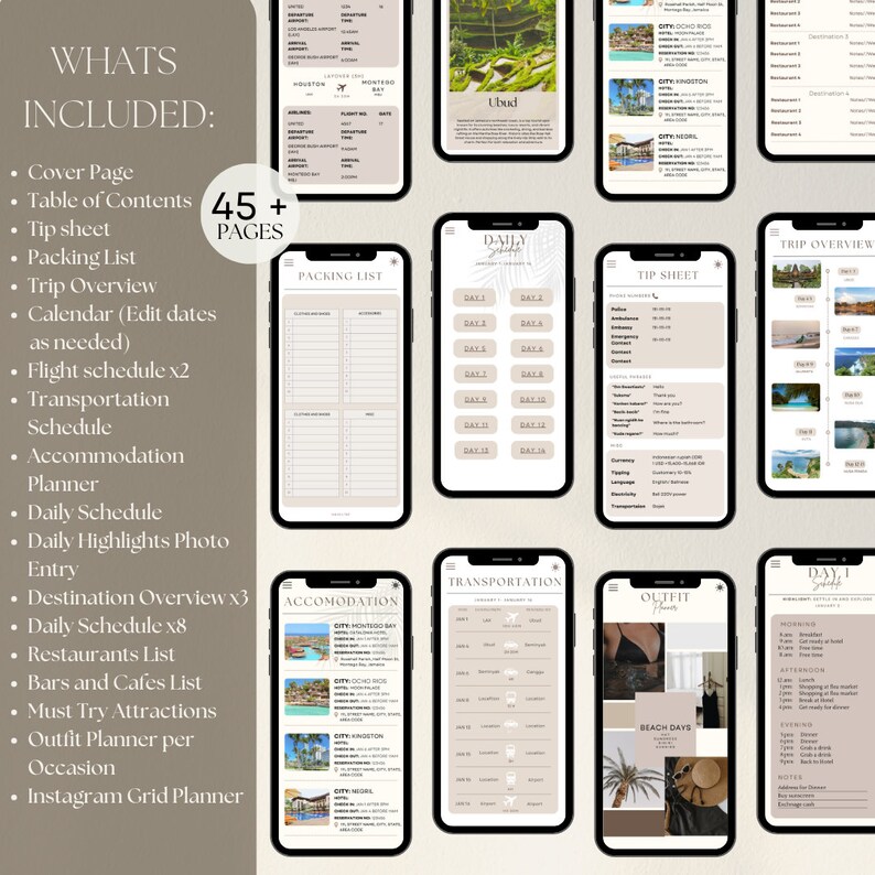 How To Create A Flexible Travel Itinerary For Your Trip