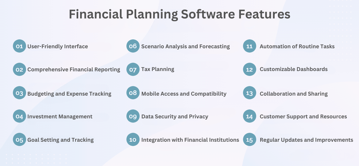 What Software Is Necessary For Effective Financial Planning