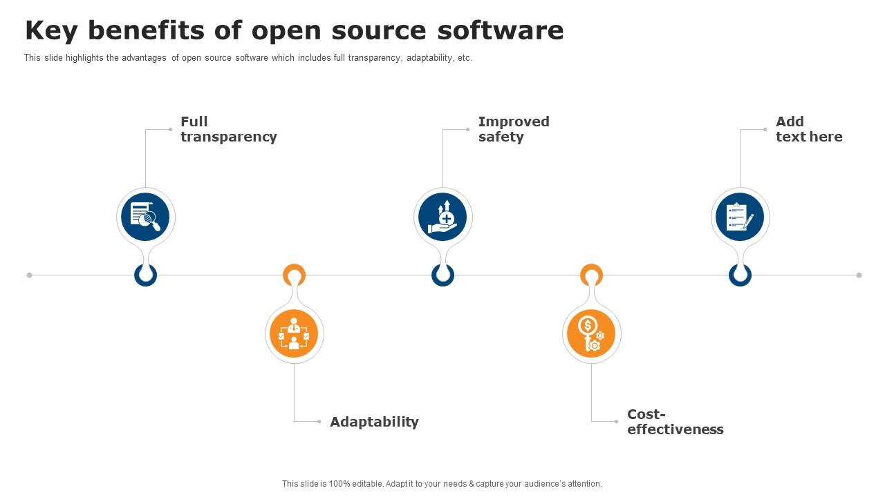 Benefits Of Using Open Source Software In Businesses