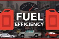 Best Practices For Increasing Vehicle Fuel Efficiency
