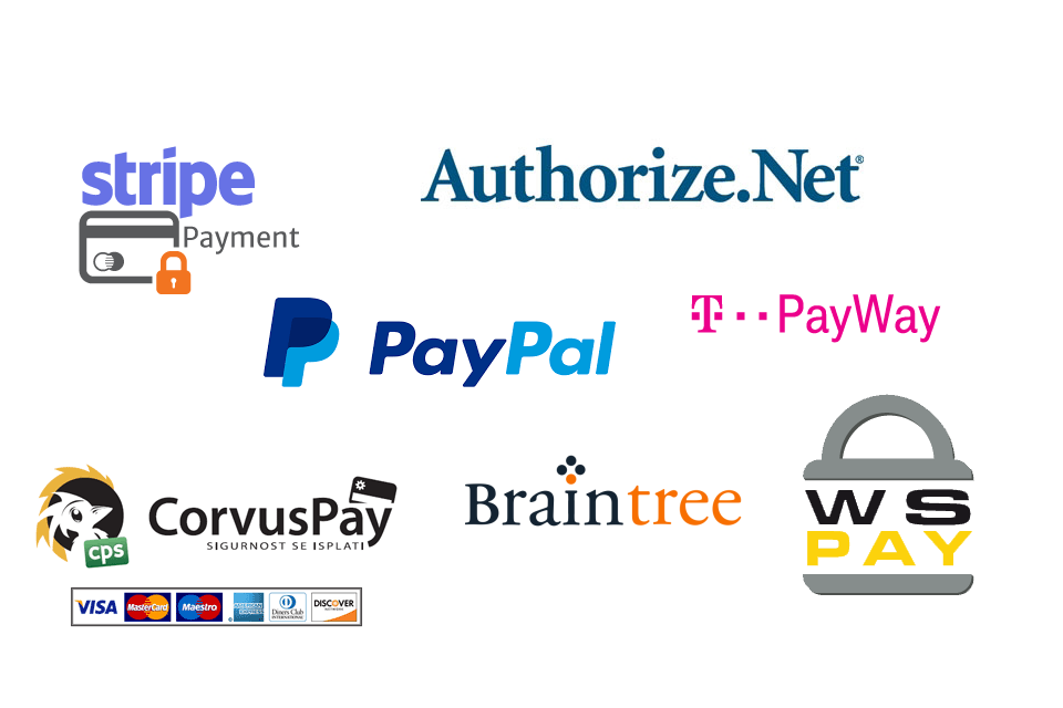 What Are The Most Popular Payment Gateways