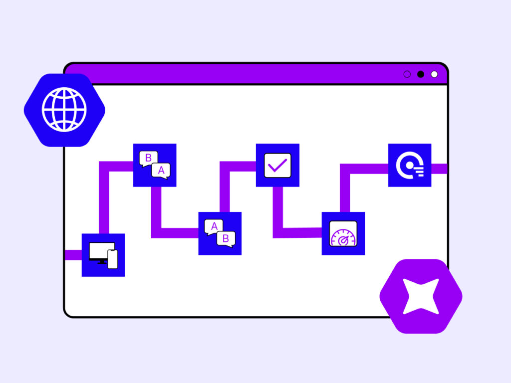 What Software Is Best For Coding And Software Development