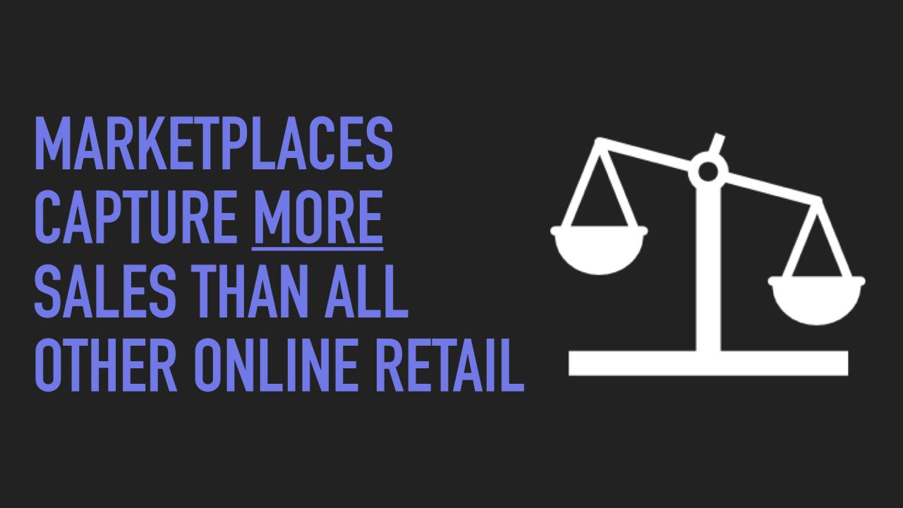 Trends Shaping The Future Of Marketplaces