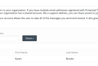How To Share Accounts Legally In A Smart Way