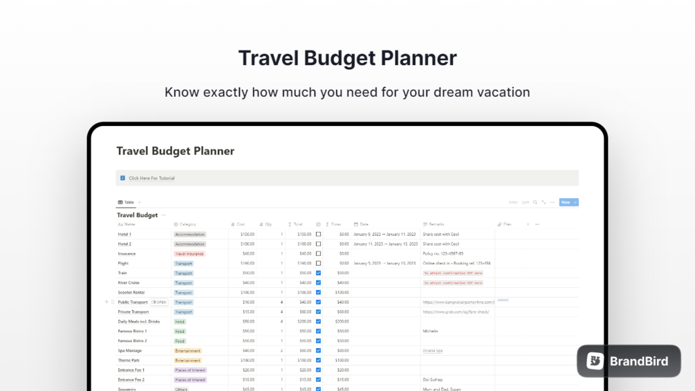 How To Make Travel Plans On A Budget
