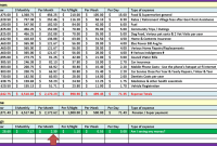 How To Budget Effectively For Monthly Expenses
