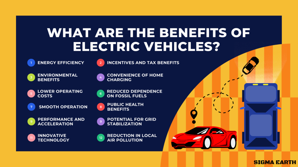 Benefits Electric Cars: Embrace Eco-Friendly Driving! - Electric Car Wiki Benefits Electric Cars: Embrace Eco-Friendly Driving! - Electric Car Wiki